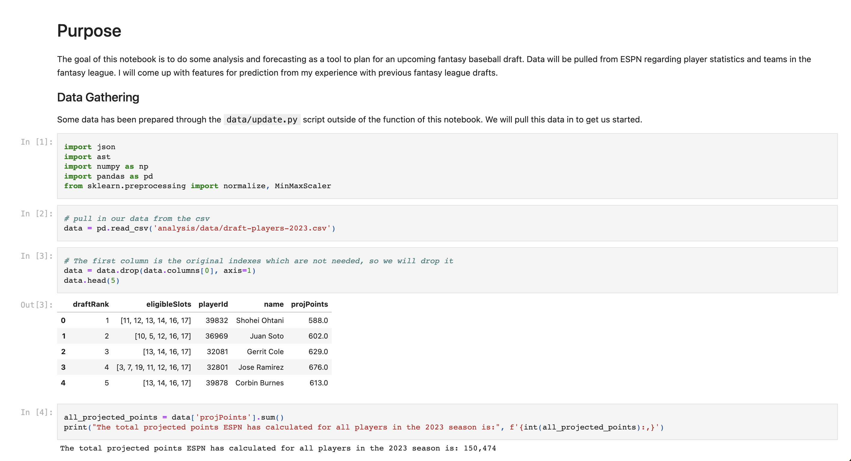 Fantasy Baseball Projecting